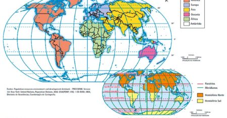 Qual É A Diferença Entre Paralelos E Meridianos?