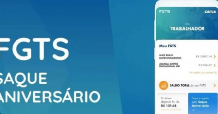 Como Funciona O Saque-aniversário Do FGTS?