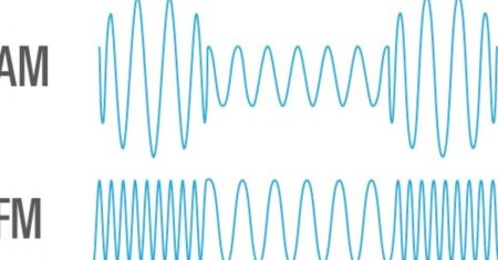 Qual É A Diferença Entre Am E Fm?