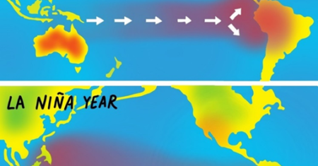Qual É A Diferença Entre El Niño E La Niña?
