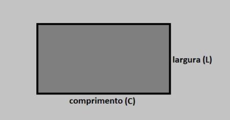 Qual É A Diferença Entre Largura E Comprimento?