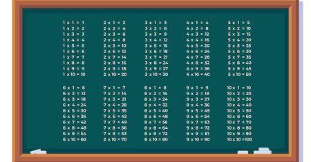 Qual É A Diferença Entre Tabela E Quadro?