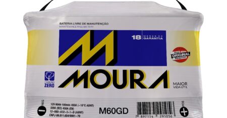 M60gd O Que Significa?