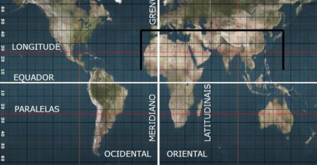 O Que Significa Janela 10 Por 40?